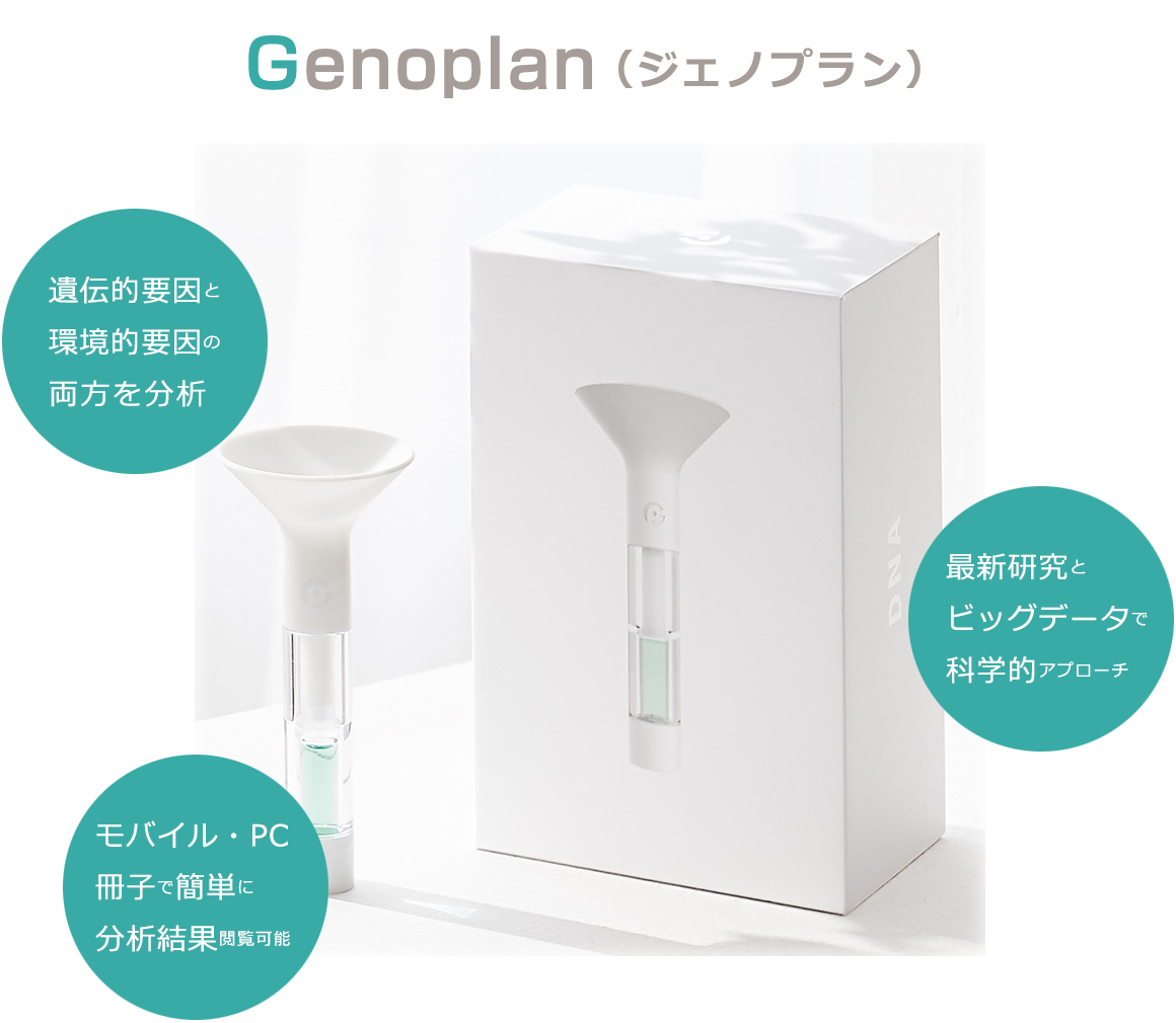 Genoplan（ジェノプラン）